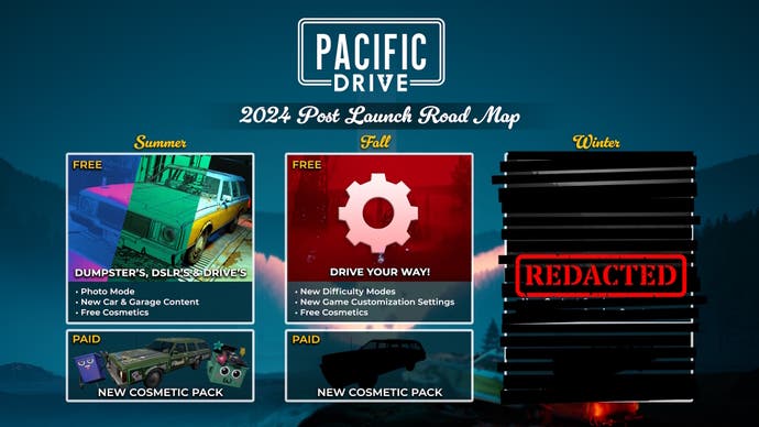 Pacific Drive's 2024 roadmap.